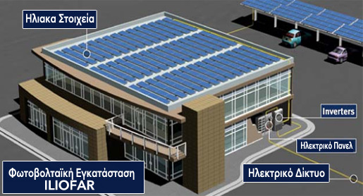 Φωτοβολταϊκή Εγκατάσταση
